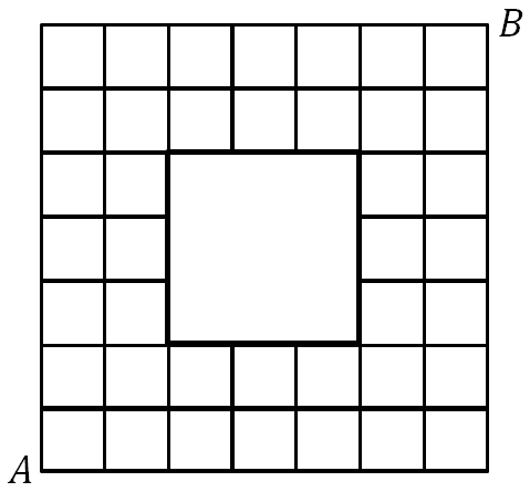 square with 2 deep grid on inside perimeter, point A at bottom left corner, point B at top right corner